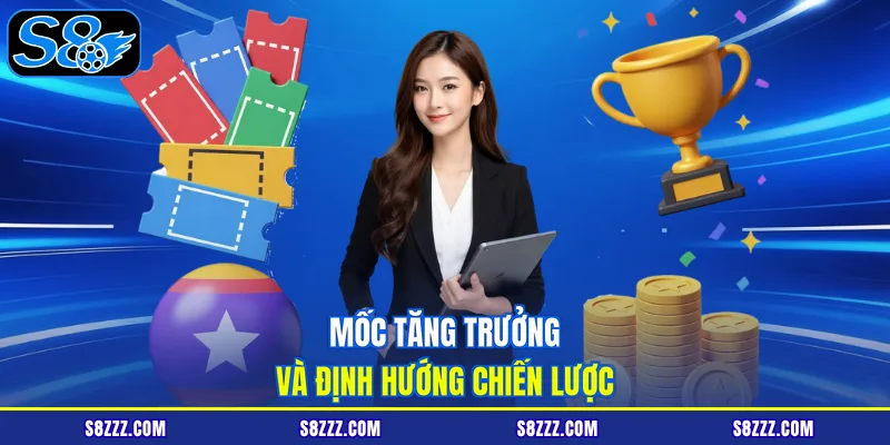 Mốc tăng trưởng và định hướng chiến lược